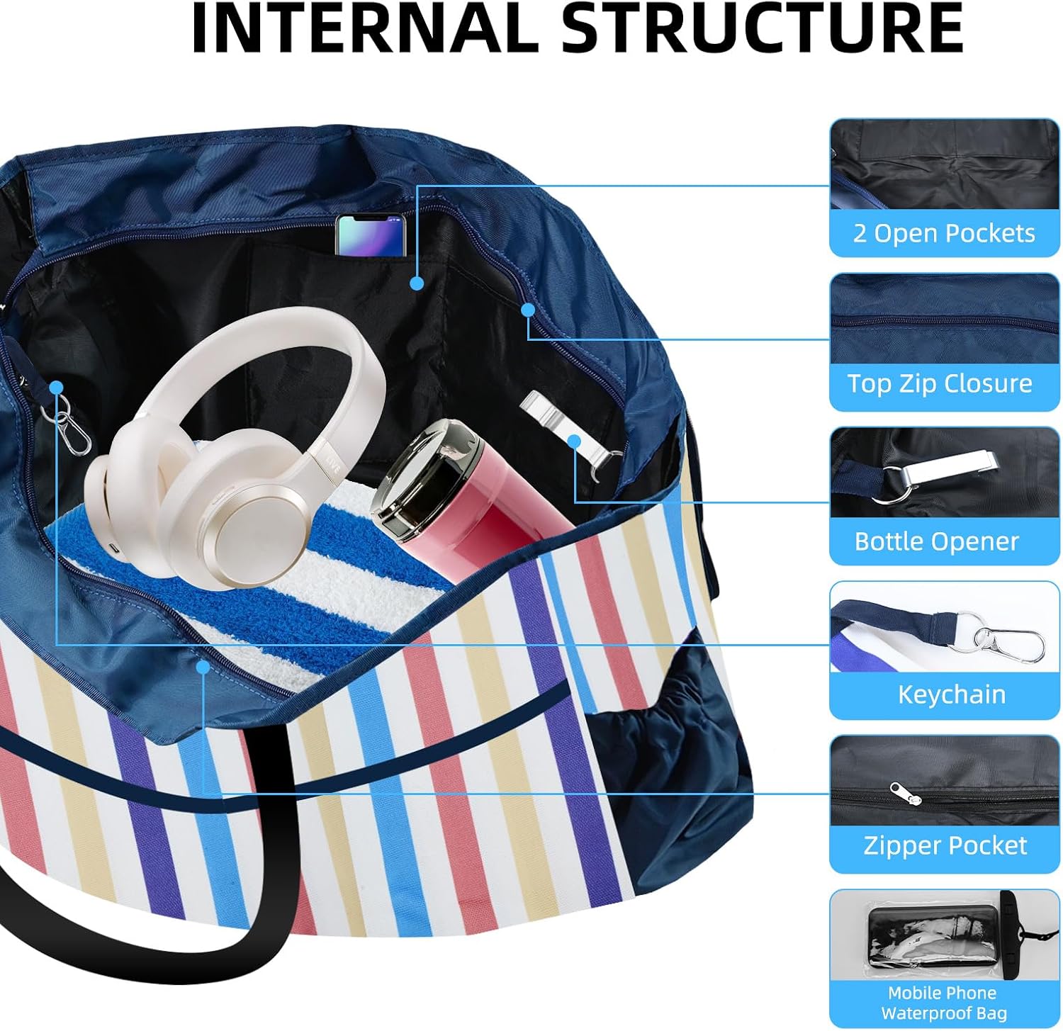 Thumbnail 3 de COVVY Beach Bag: Extra Large Foldable Tote with Zipper, Water-Resistant & 9 Pockets