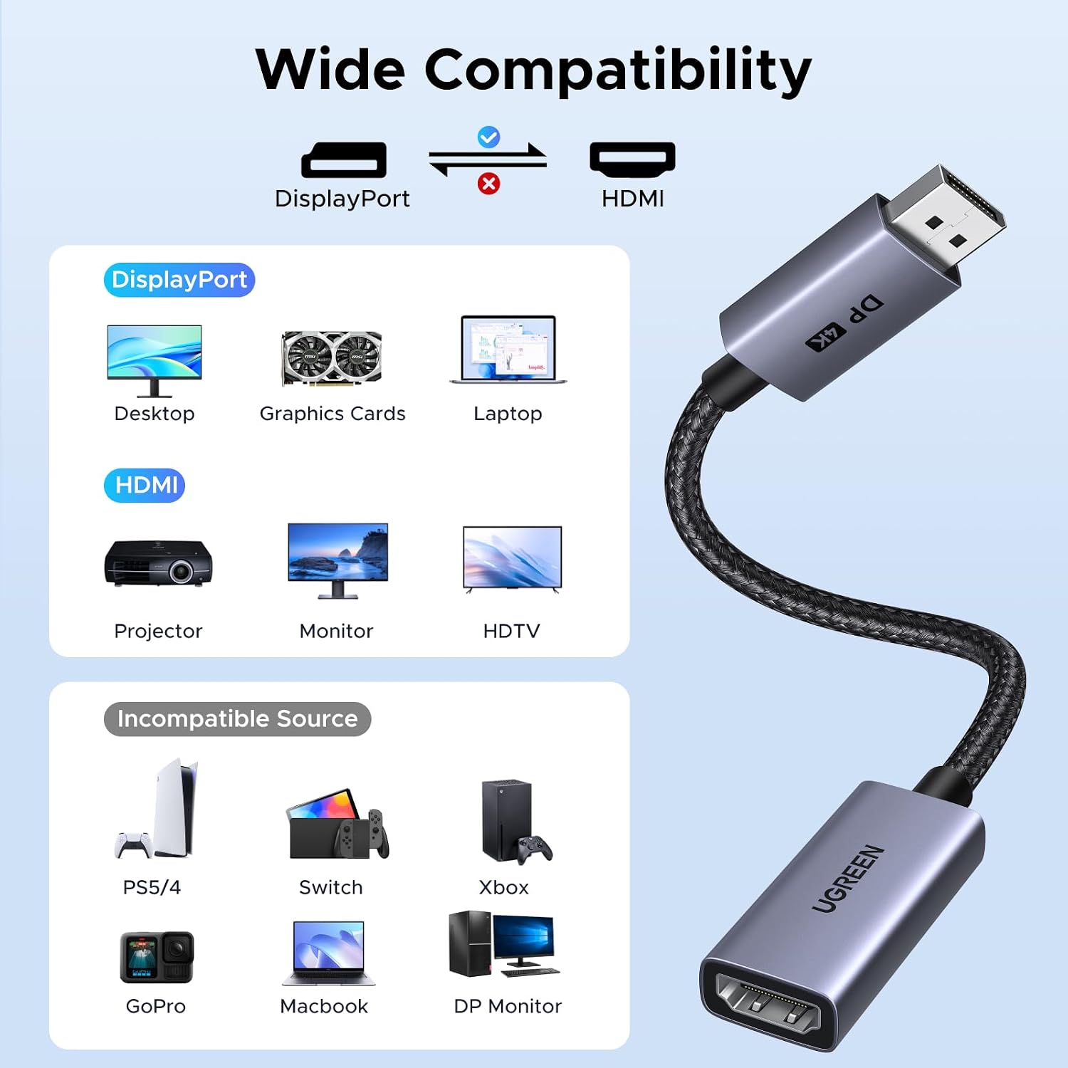 Thumbnail 6 de UGREEN DisplayPort to HDMI Adapter, 4K@60Hz, DP 1.2, Braided Cable
