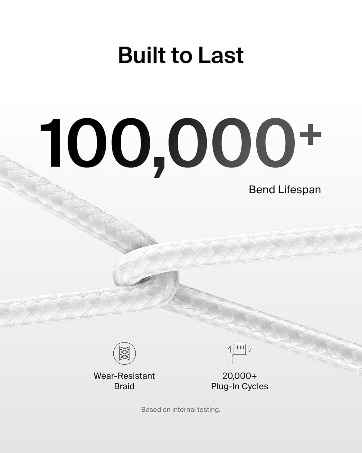 Thumbnail 4 de Belkin USB-C to USB-C Cable 2-Pack (3.3 ft, 60W) – Soft Braided, White