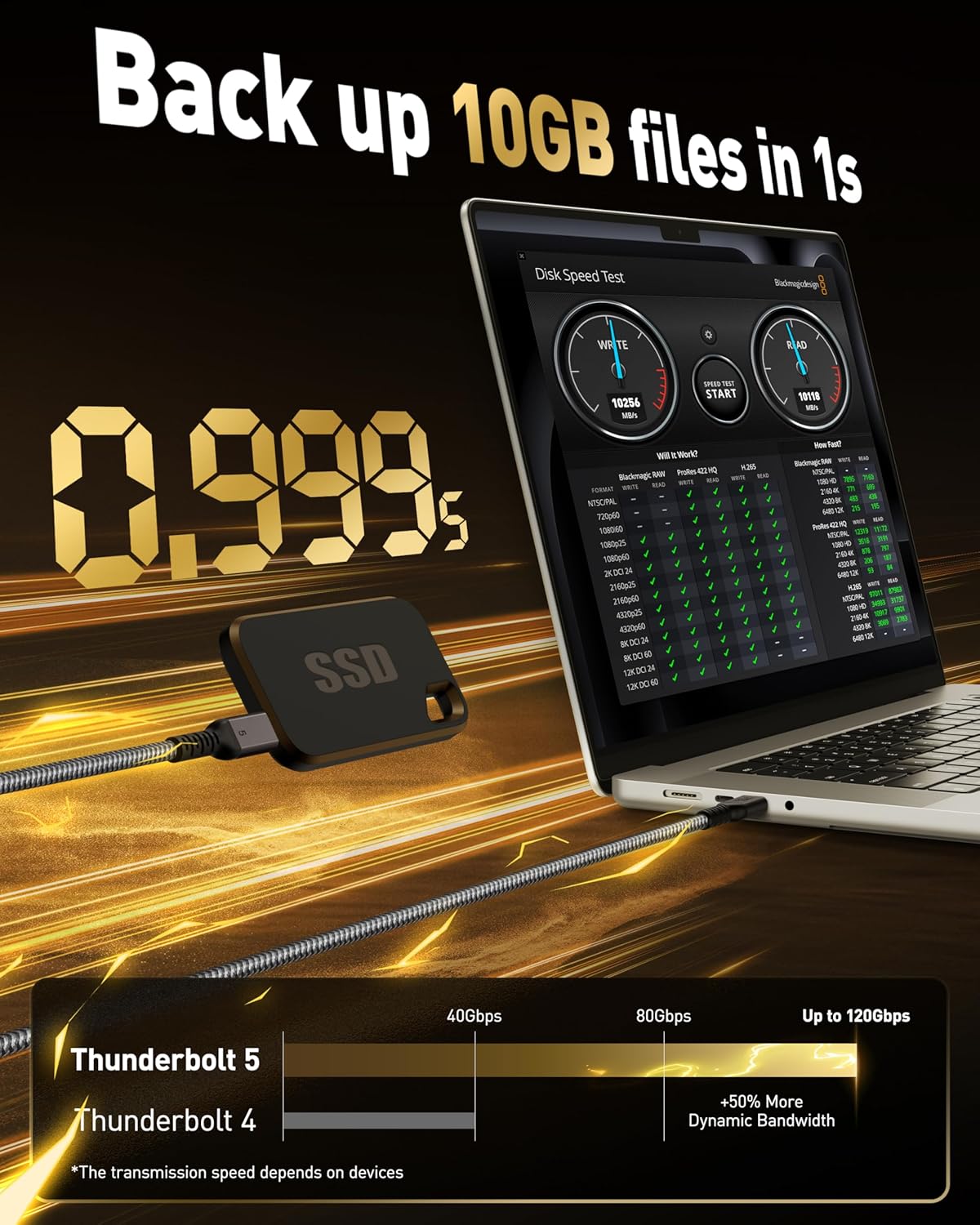 Thumbnail 1 de Maxonar Thunderbolt 5 Cable (3.3ft/1m) – up to 120Gbps video bandwidth, 240W charging