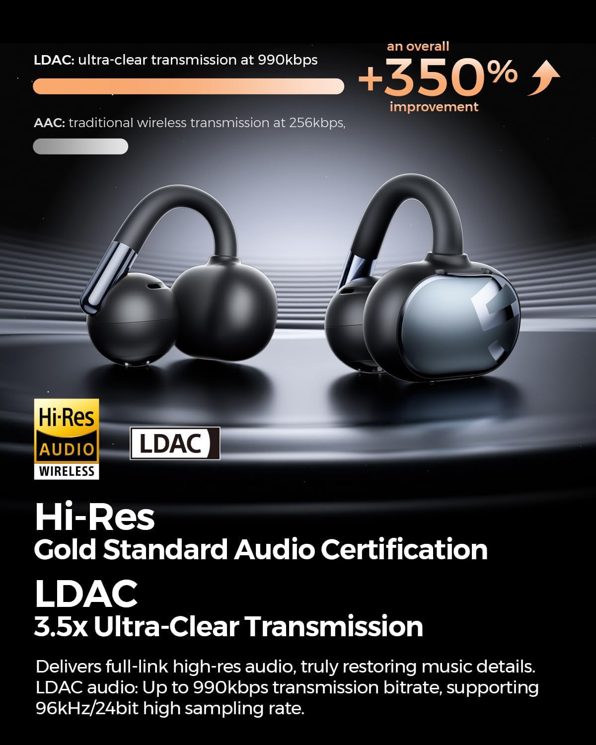 Detalle de SoundPEATS Clip1 open-ear Bluetooth earbuds