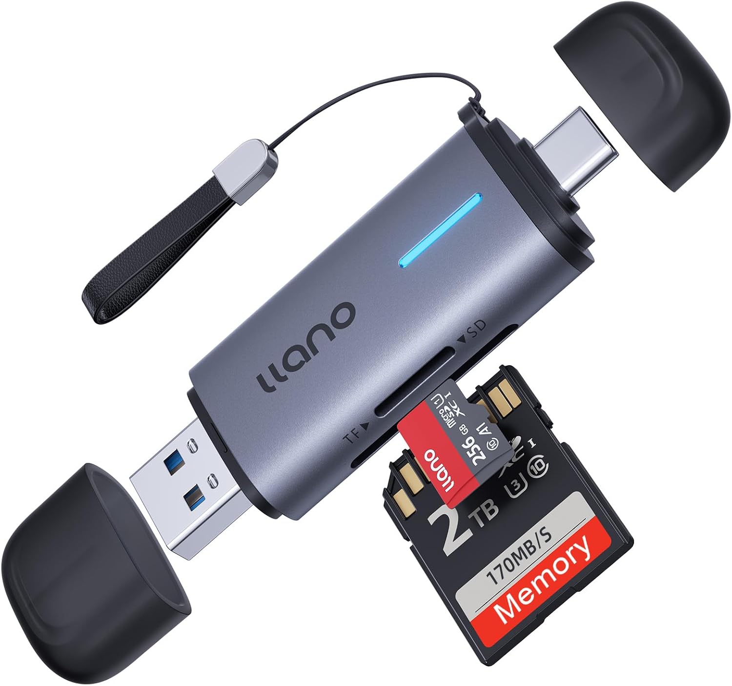 llano USB C SD Card Reader Dual Slots
