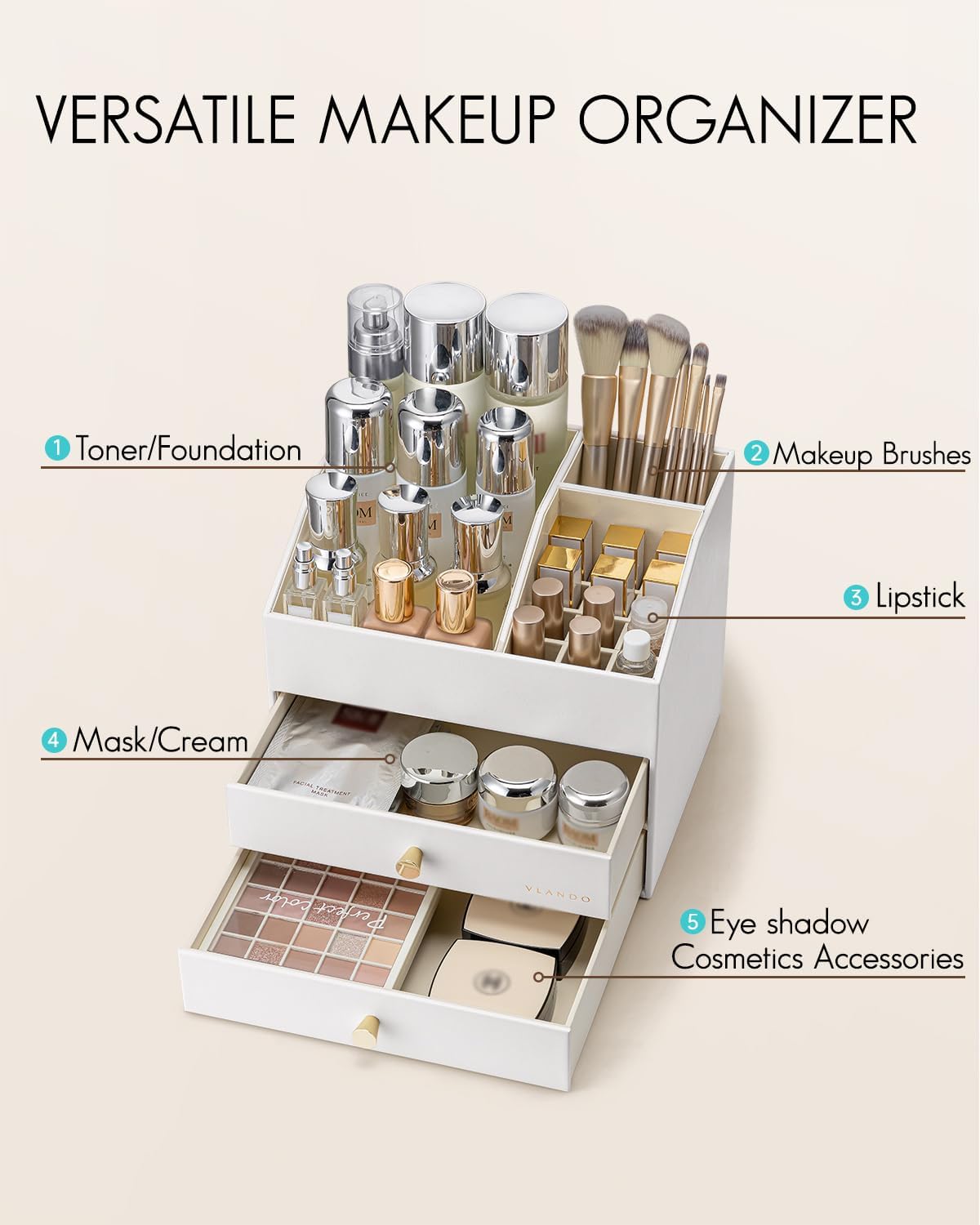 Detalle de Vlando Make up Organizer 3 Schubladen đ