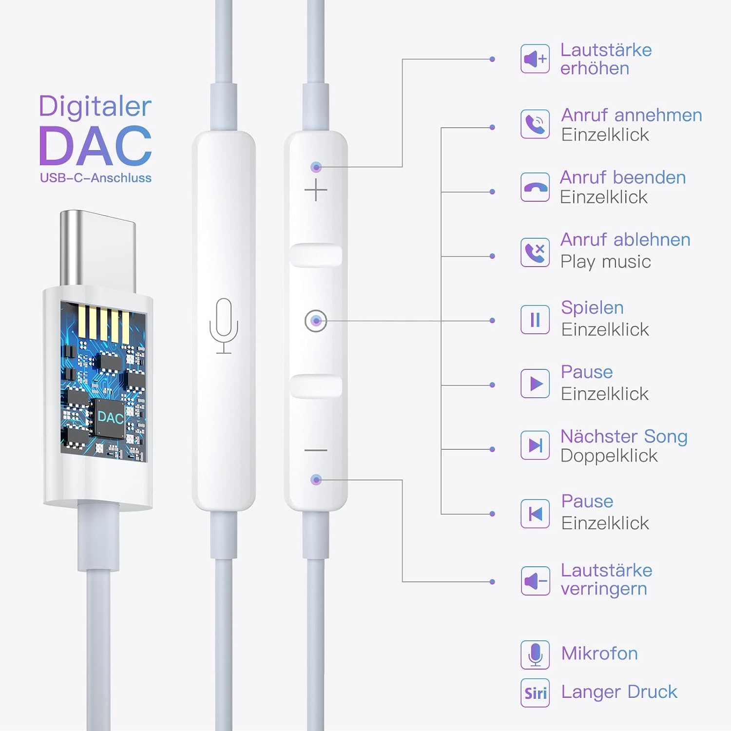 Detalle de USB‑C In‑Ear Kopfhörer für iPhone 17 Air (MFi‑zertifiziert) – mit Mikrofon, Lautstärkeregler & Kabel