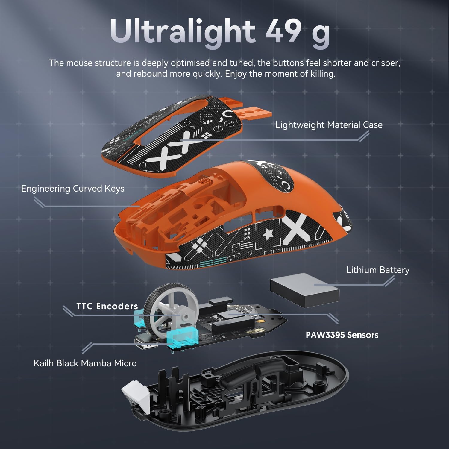 Thumbnail 4 de ATTACK SHARK X3 Superlight 49 g : souris gaming sans fil BT/2,4 GHz ou filaire, capteur PixArt PAW3395