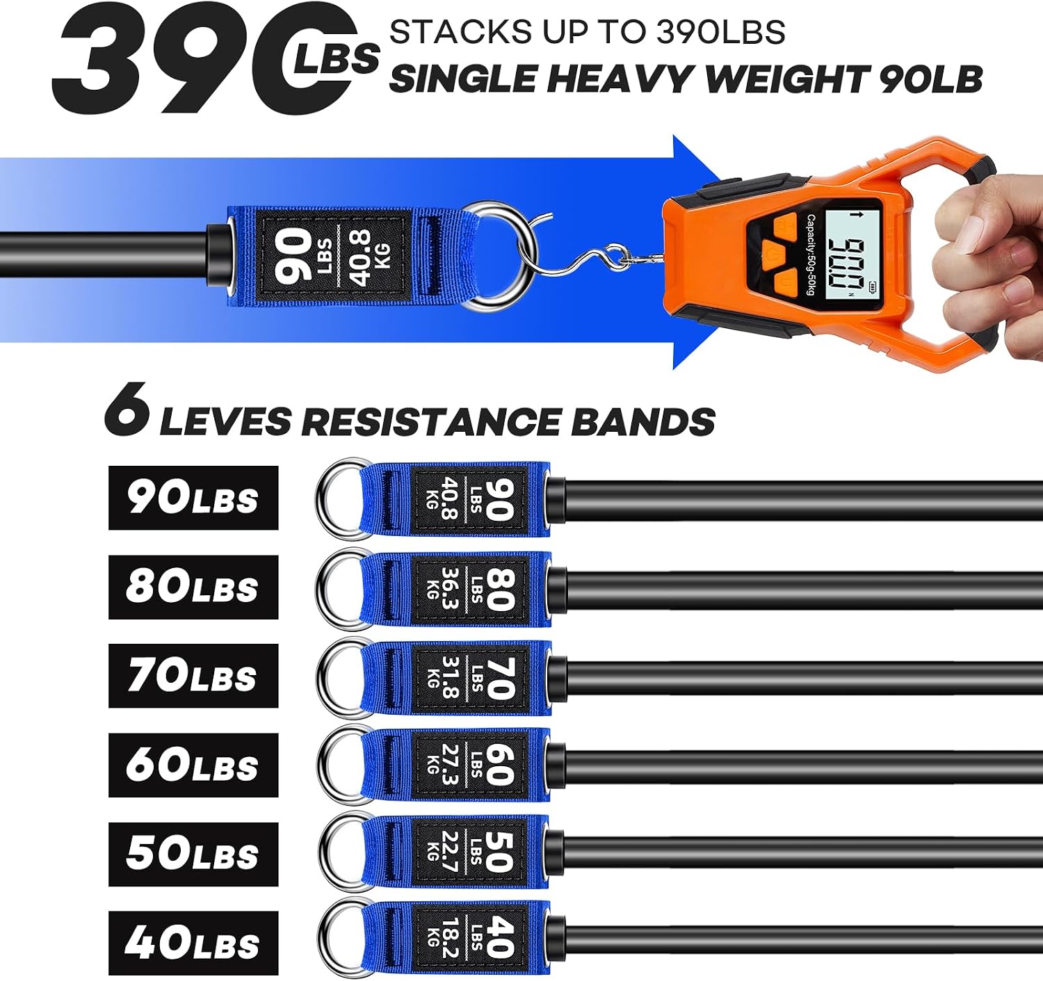 Detalle 2 de NITEEN Heavy Duty Resistance Bands, 310lbs/390lbs, 6 Levels