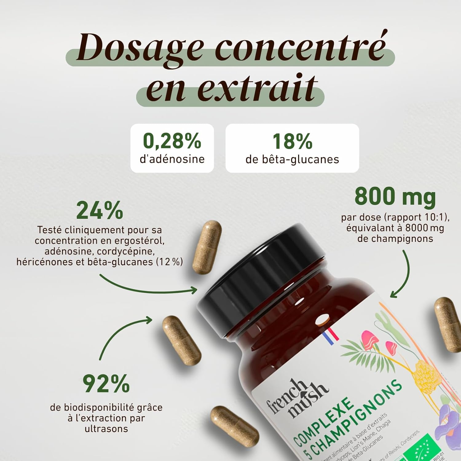 Thumbnail 1 de Complexe 5 Champignons Bio – Gélules Vegan (56)