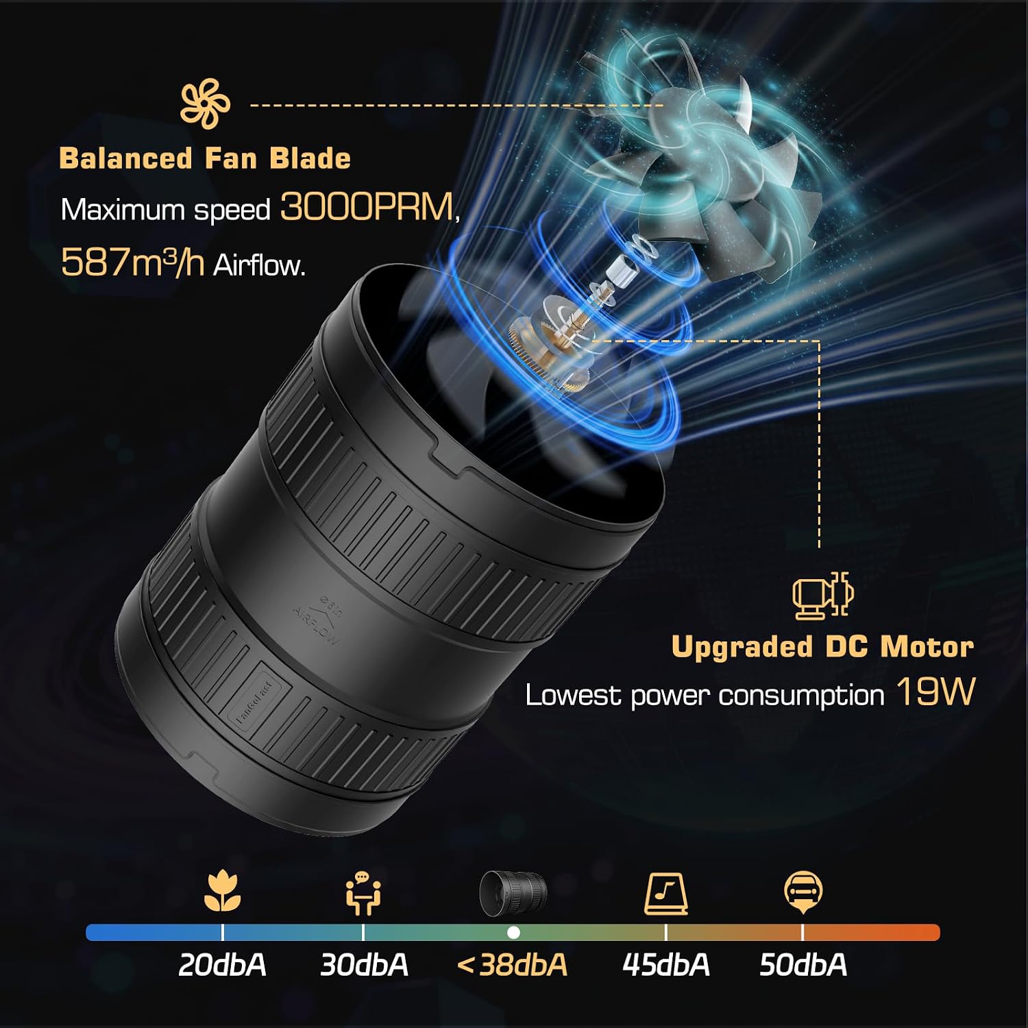 Thumbnail 2 de FanGoFast 150mm Inline-Rohrventilator 587 m³/h