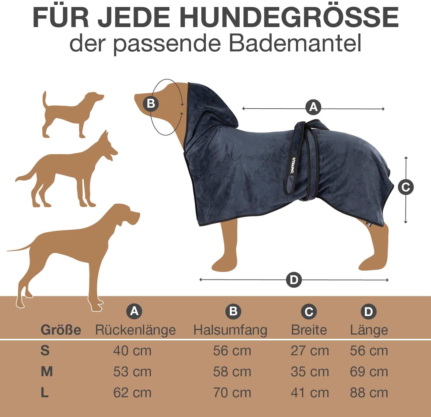 Thumbnail 6 de FLUFFINO Hundebademantel Dunkelblau Gr. M