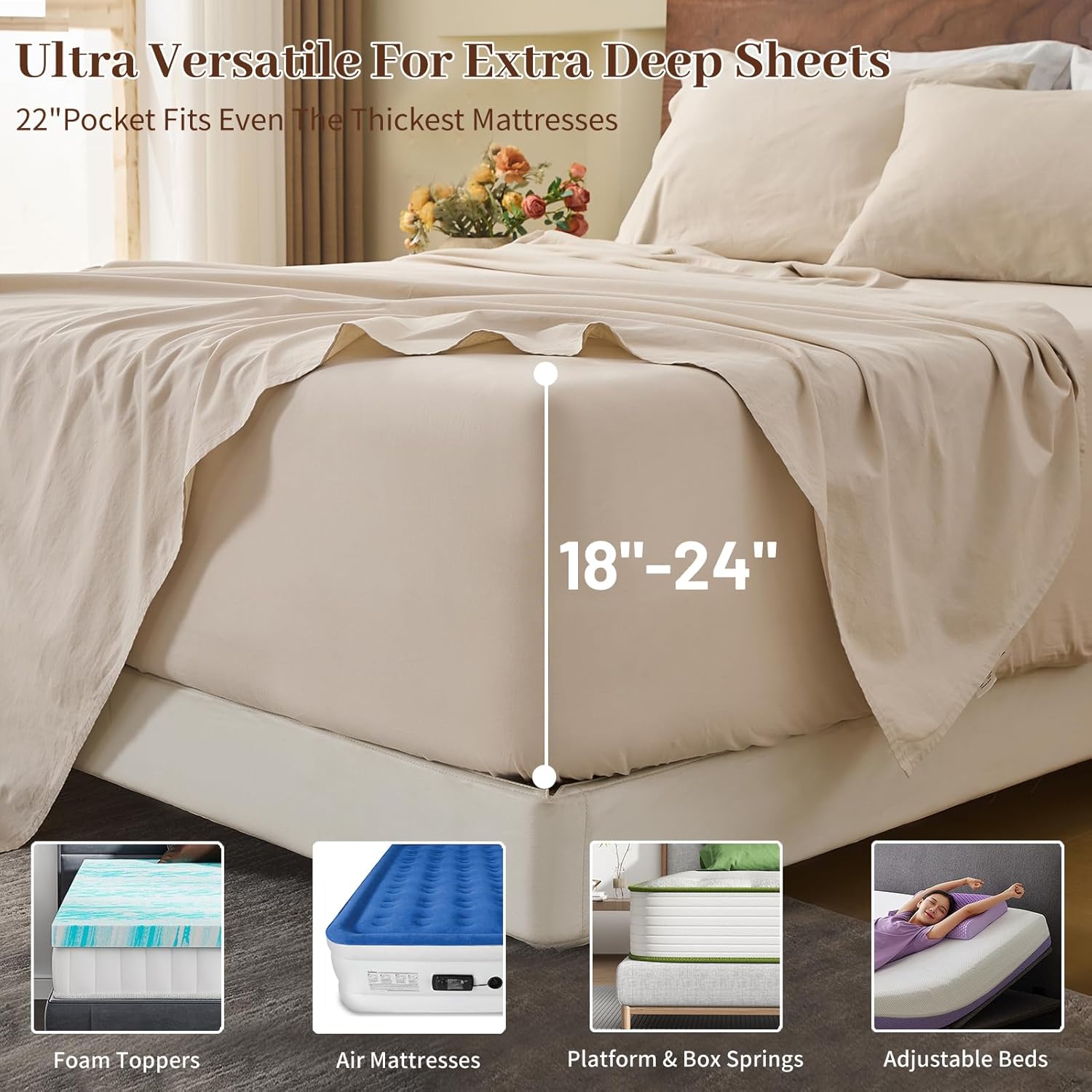 Thumbnail 3 de MEISHANG 100% French Linen Sheets – Queen, Extra Deep Pocket, All-Season Soft Durable Flax Linen