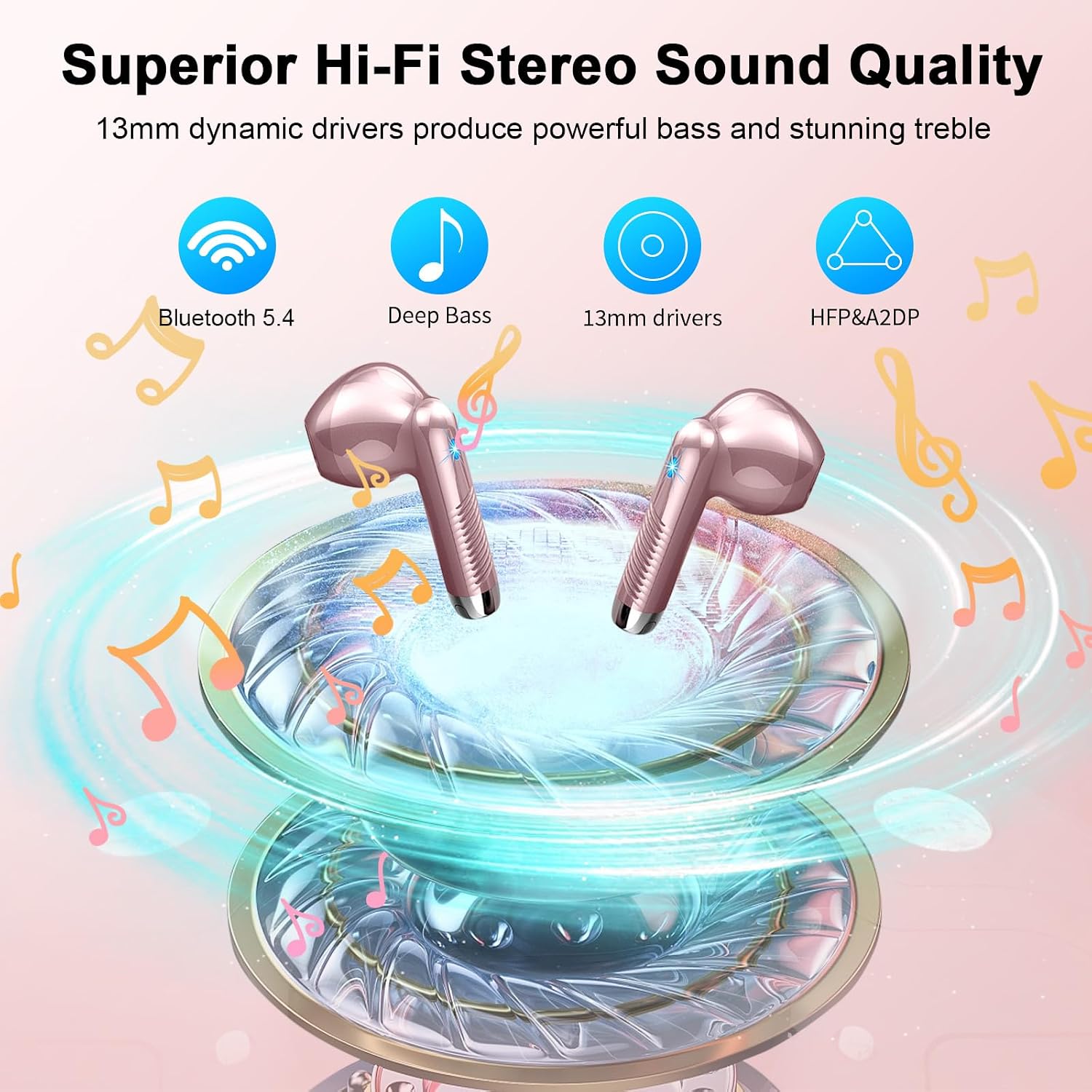 Detalle de Wireless Earbuds Bluetooth 5.4, 56H