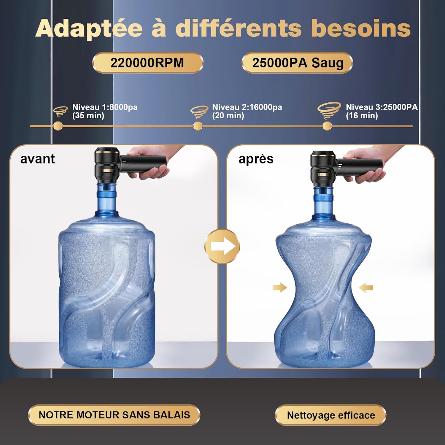 Detalle 2 de Feolaviy Aspirateur à main sans fil 4 en 1 puissant