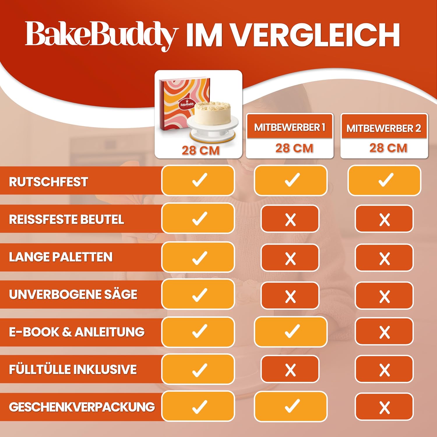 Thumbnail 6 de BakeBuddy Tortenset 61‑teilig