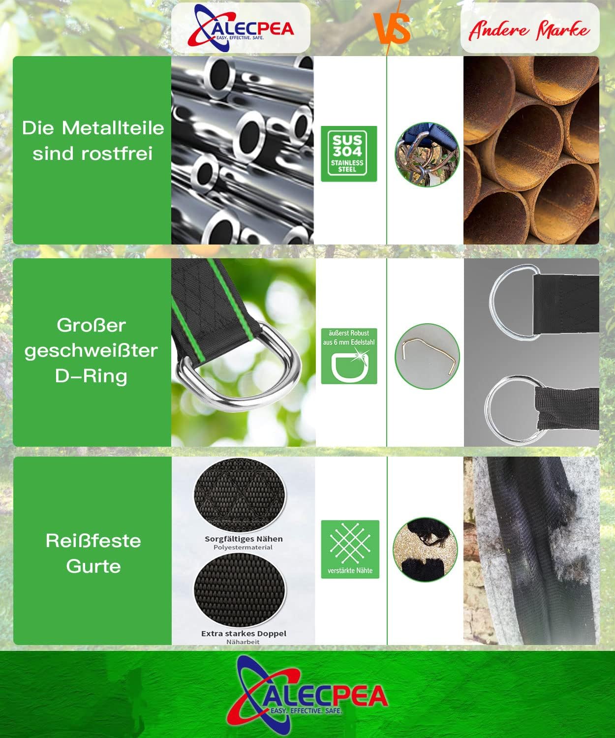 Detalle de ALECPEA 2er-Set Schaukelbefestigung für Hängematten – Nylon-Gurte, Schwerlast-Karabiner und D-Ringe