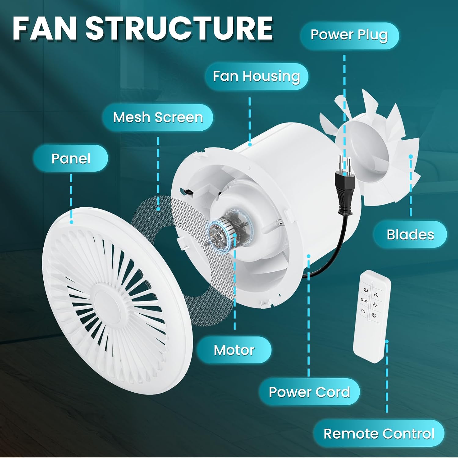 Detalle 2 de HG Power 150mm Ventilateur d'extraction 310m³/h