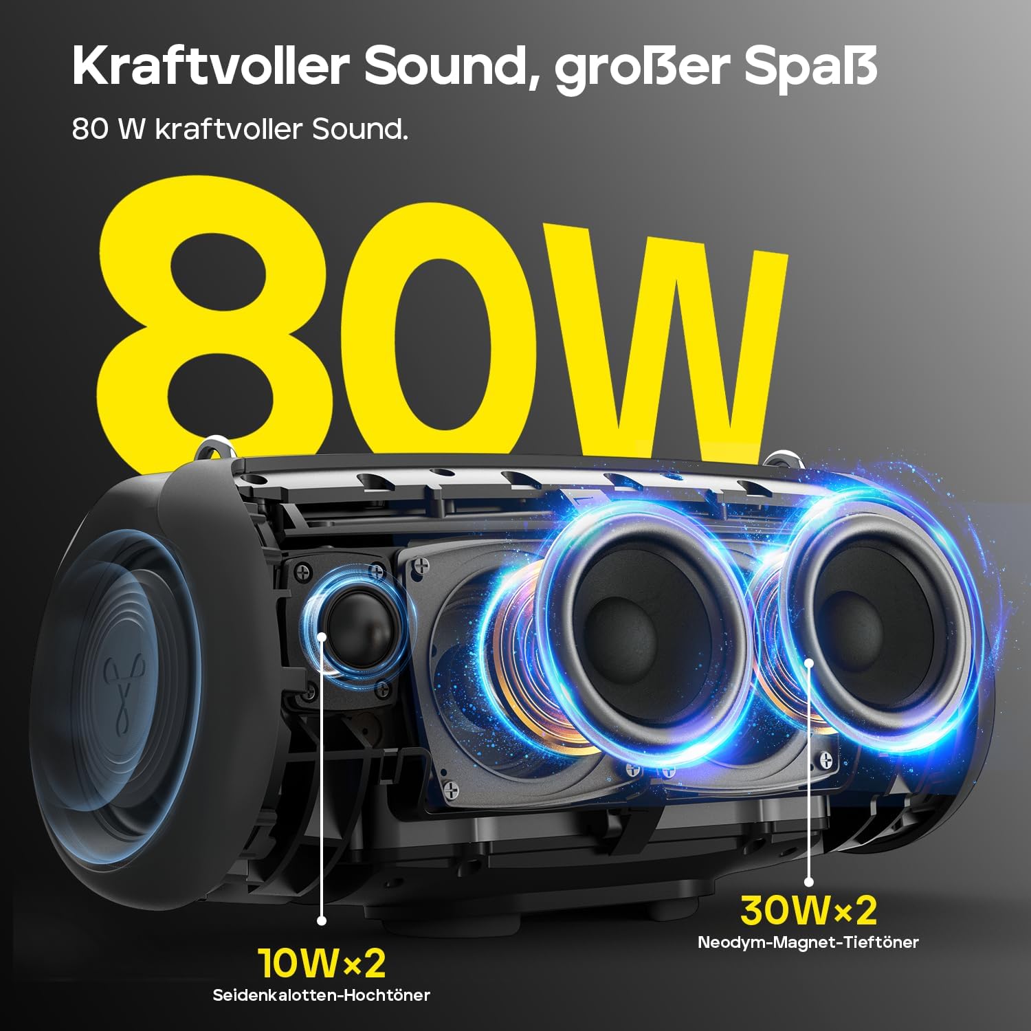 Detalle de Tribit StormBox Lava: Groß, robust und lautstark – 80 W Outdoor-Bluetooth-Lautsprecher mit IP67, 24 h Akku und EQ