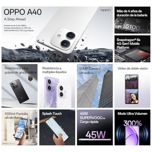 Detalle 1 de OPPO A40 128GB Smartphone 5100mAh