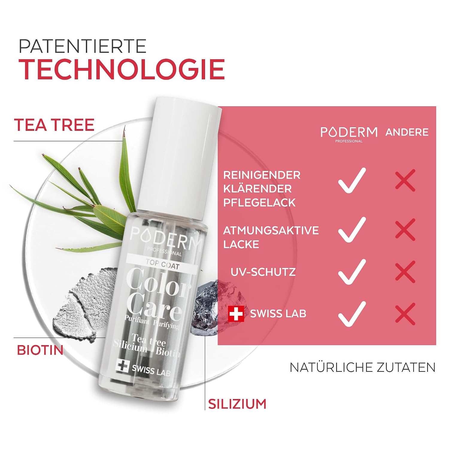 Detalle 2 de PODERM Top Coat Glanz & Schutz mit Teebaumöl – Color Care für langanhaltenden Nagellack-Finish