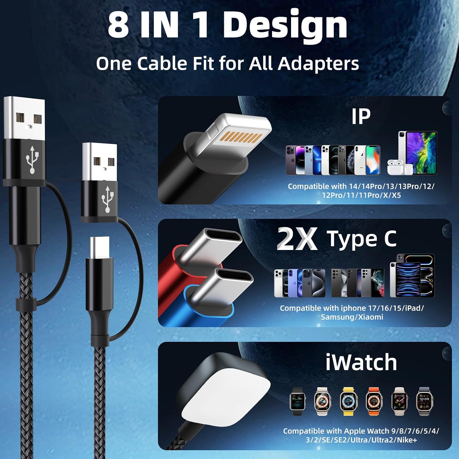 Thumbnail 2 de MPATIBY Dual Type-C 5FT Multi Charging Cable