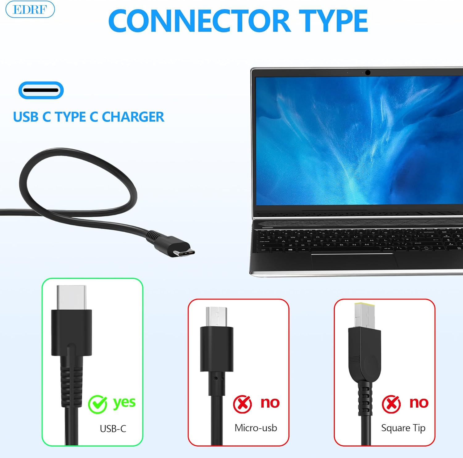 Detalle 2 de 100W USB-C Laptop Charger for Lenovo ThinkBook/ThinkPad/IdeaPad/Yoga — Fast 100W Power for Travel