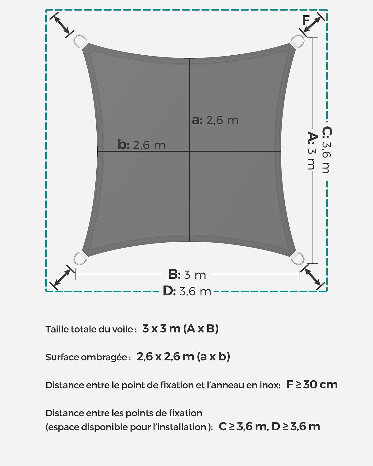 Detalle de SONGMICS Voile d’ombrage carré 3 × 3 m, Gris Anthracite GSH33GYV1 – Hydrofuge, Colonne d’Eau 665 mm, Polyester anti-déchirure