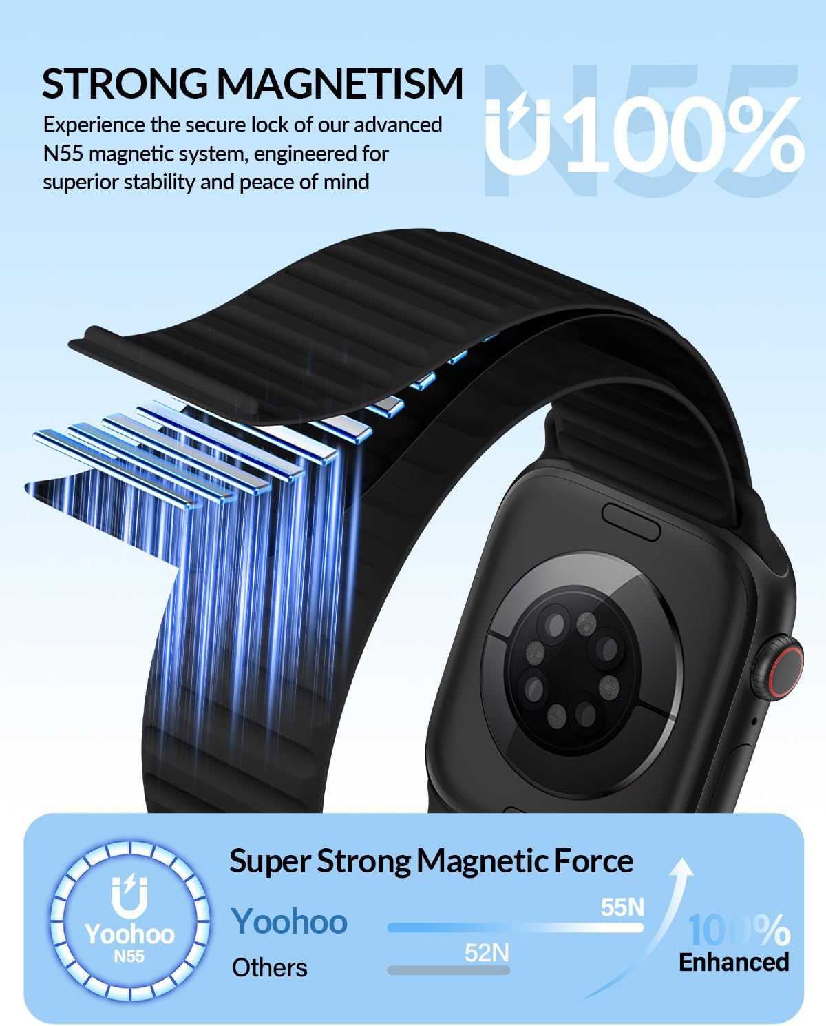 Detalle de Magnetic Silicone Sport Loop for Apple Watch: Universal, Waterproof Comfort