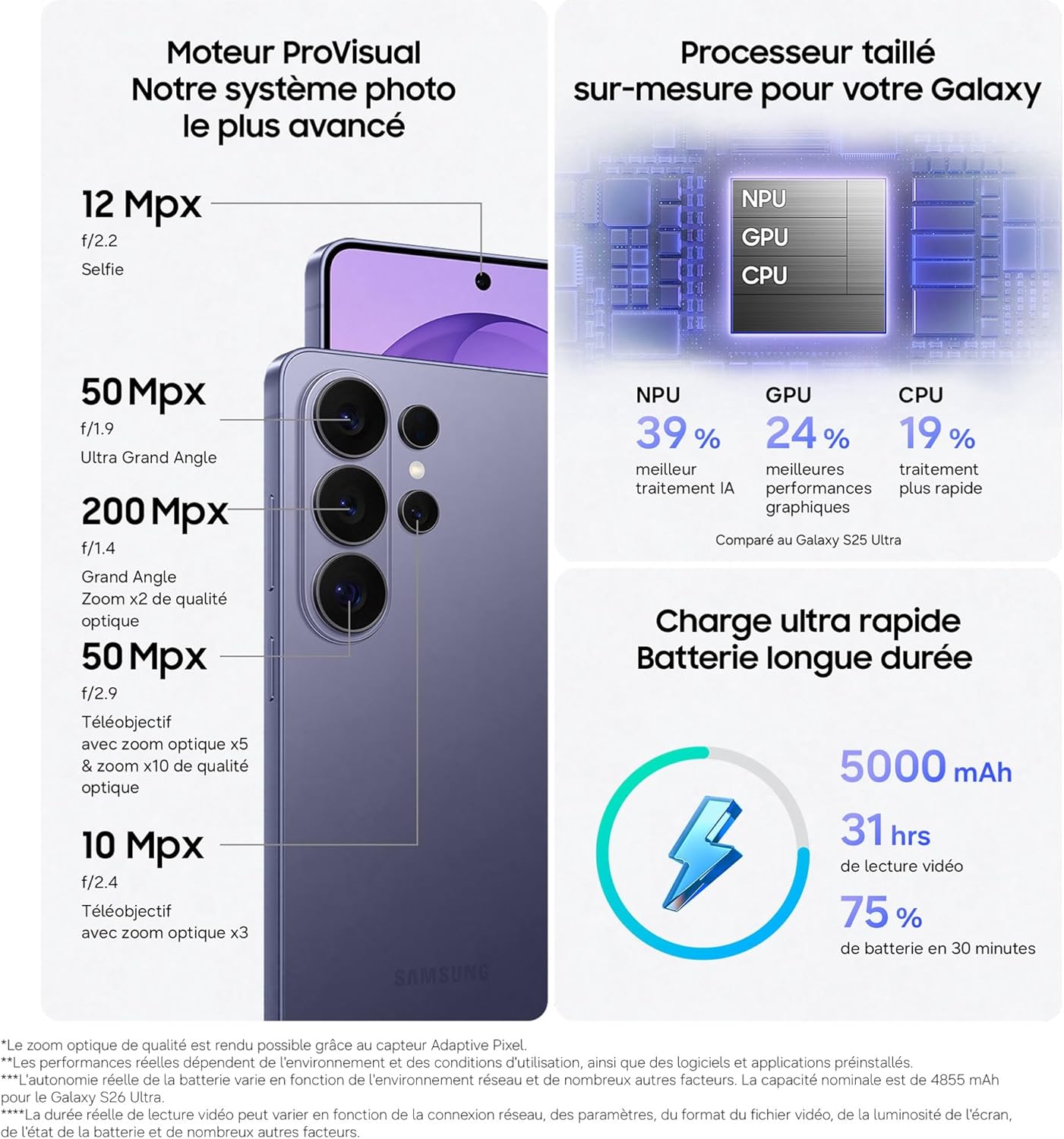 Thumbnail 4 de Samsung Galaxy S26 Ultra — Smartphone Android 5G, 512 Go, Noir, chargeur 25W inclus