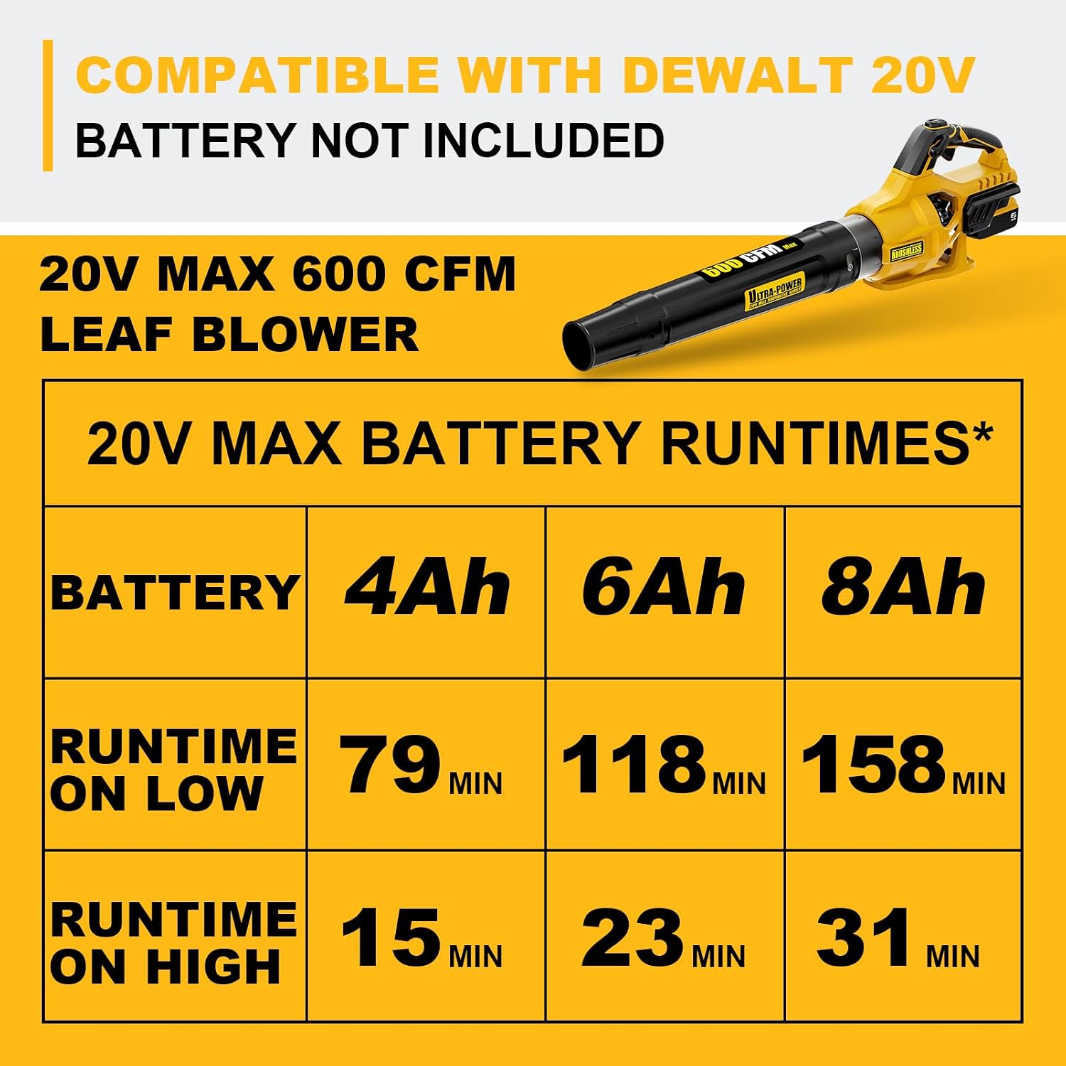 Thumbnail 6 de Paxwrenx Leaf Blower 600 CFM