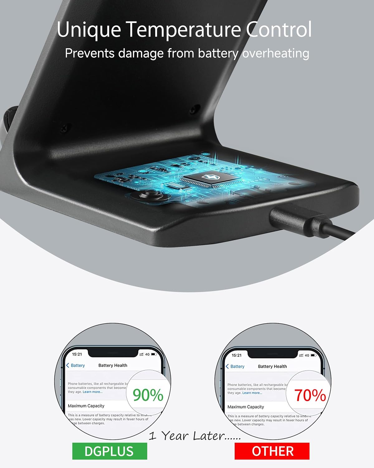 Detalle de DGPLUS Wireless Phone Charger Stand 15W
