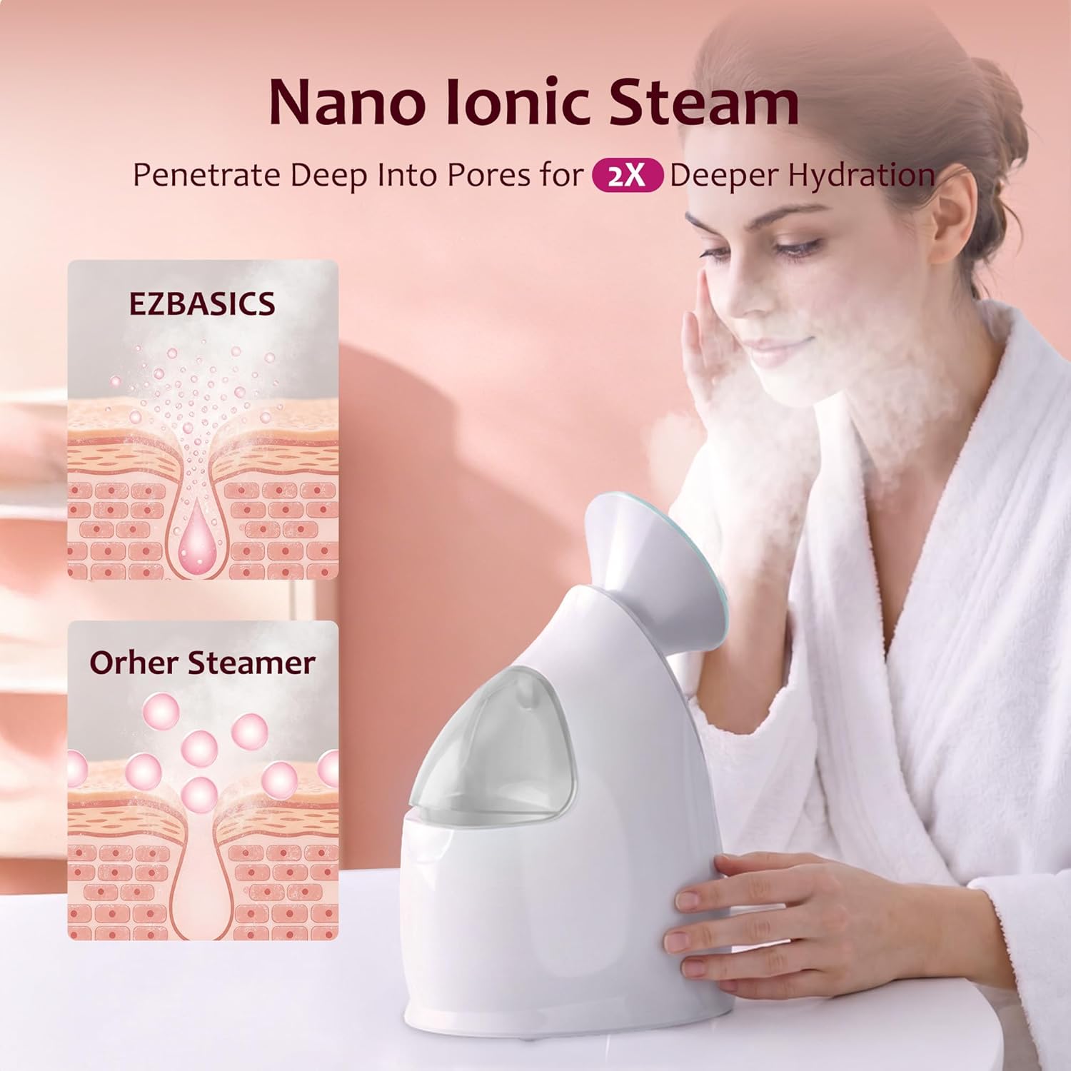 Detalle de Vaporizzatore Viso Nano-Ionico EZBASICS – Sauna Facciale Domestica con kit pelle 5 pezzi e confezione regalo
