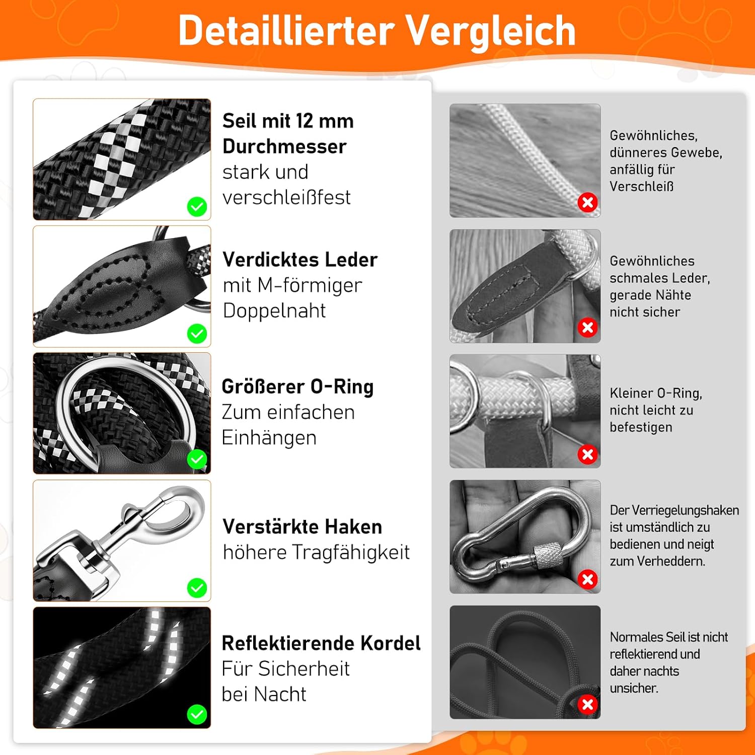 Detalle de Aystkniet 3M Verstellbare Hundeleine für Große und Mittlere Hunde – 2 m/3 m, Reflektierend, 12 mm Nylon, 250 kg Belastung