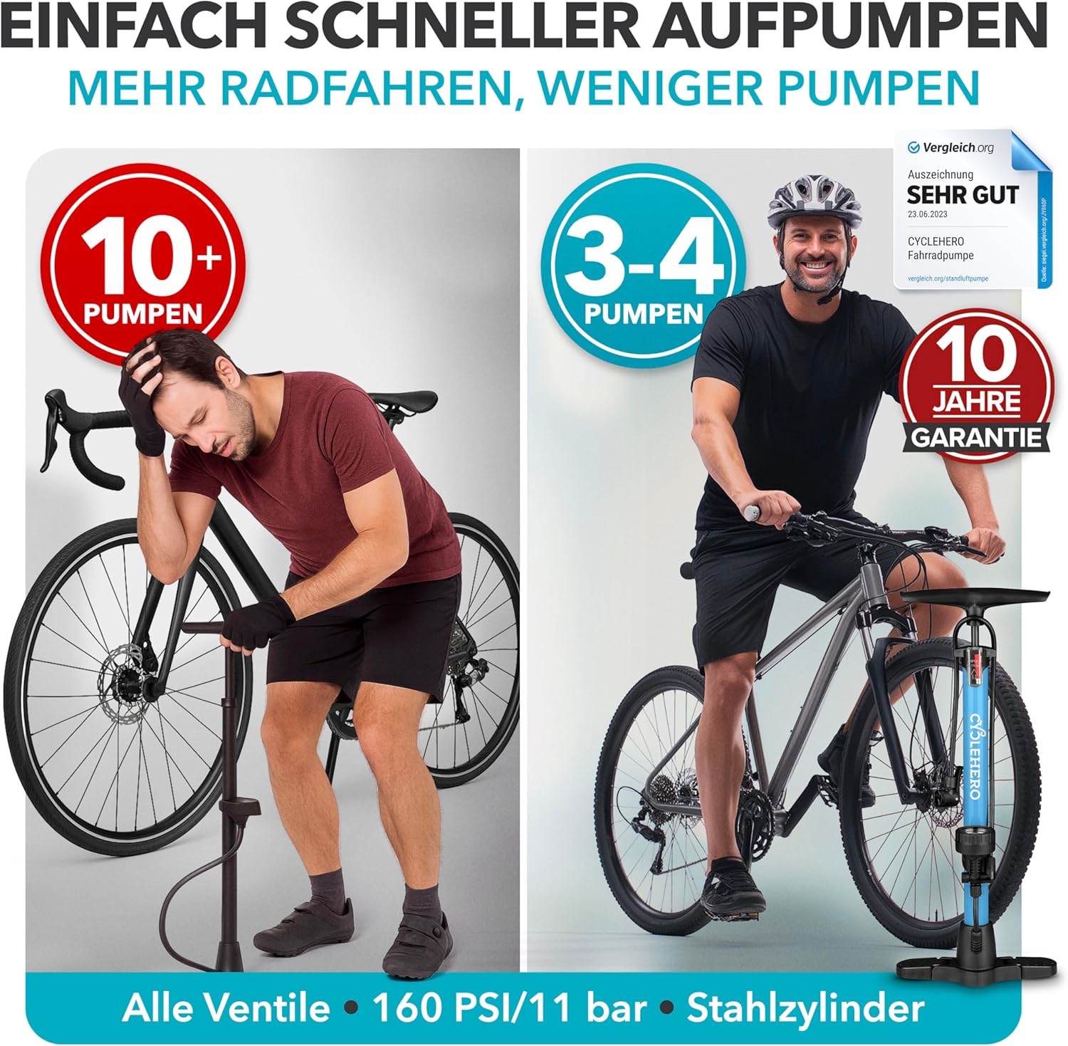 Thumbnail 1 de Fahrradpumpe alle Ventile: CycleHero Standpumpe mit Manometer – 160 PSI, 10 Jahre Garantie