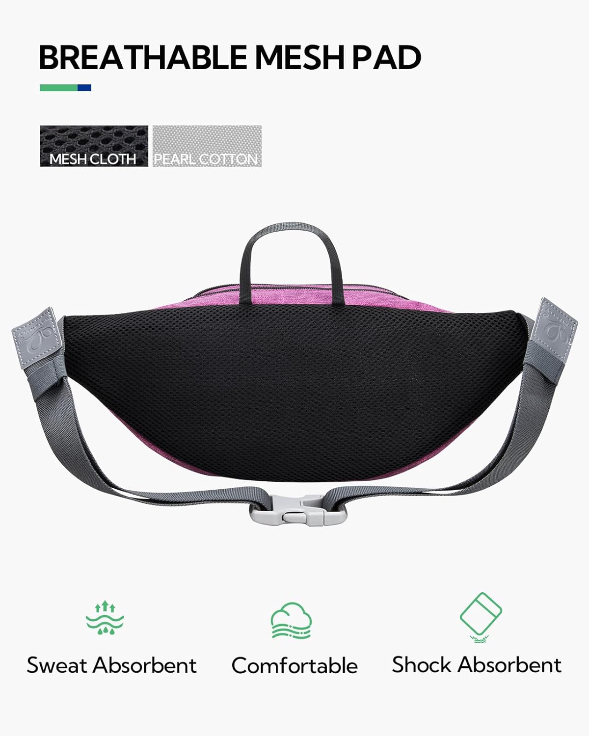 Thumbnail 3 de WATERFLY Bauchtasche & Gürteltasche für Damen und Herren – Sport-Hüfttasche zum Laufen, Fitness, Wandern