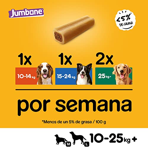 Thumbnail 6 de Pedigree Jumbone Os pour Chiens Savour Boeuf et Volaille, lot de 12 x 2 đœ
