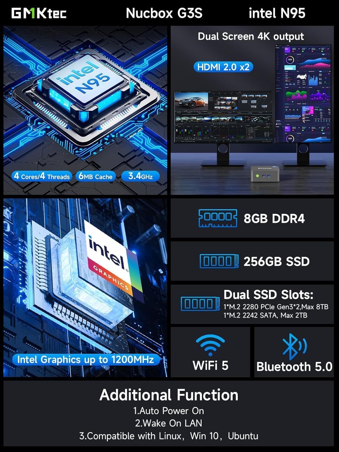 Detalle de GMKtec Mini PC N95 (G3 S) with Beats 3150U: Compact Power for Office, Home, and Pro Use