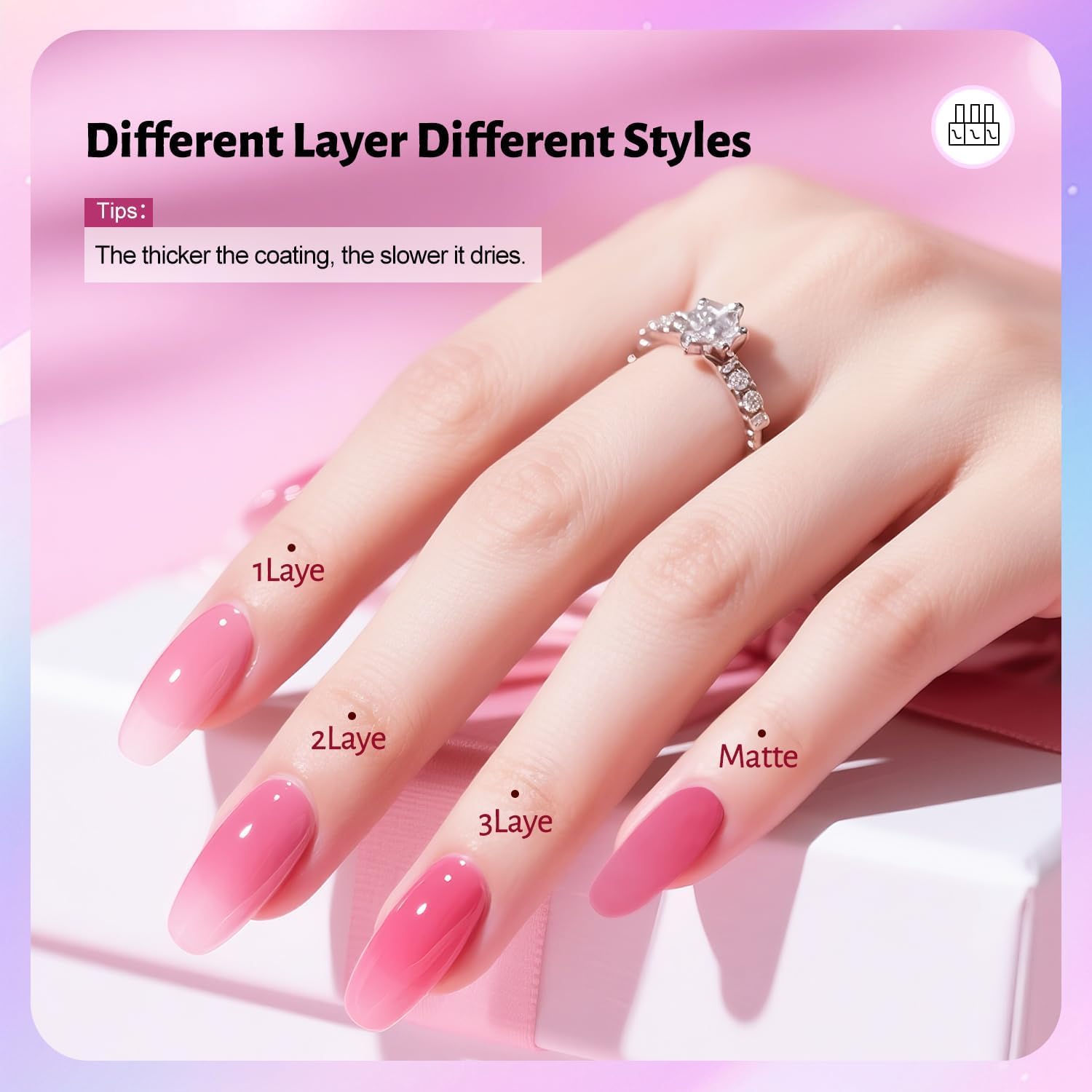 Thumbnail 5 de JODSONE Set Smalto Jelly: 10 Colori con Base e Top Coat, asciugatura rapida e lucentezza alta
