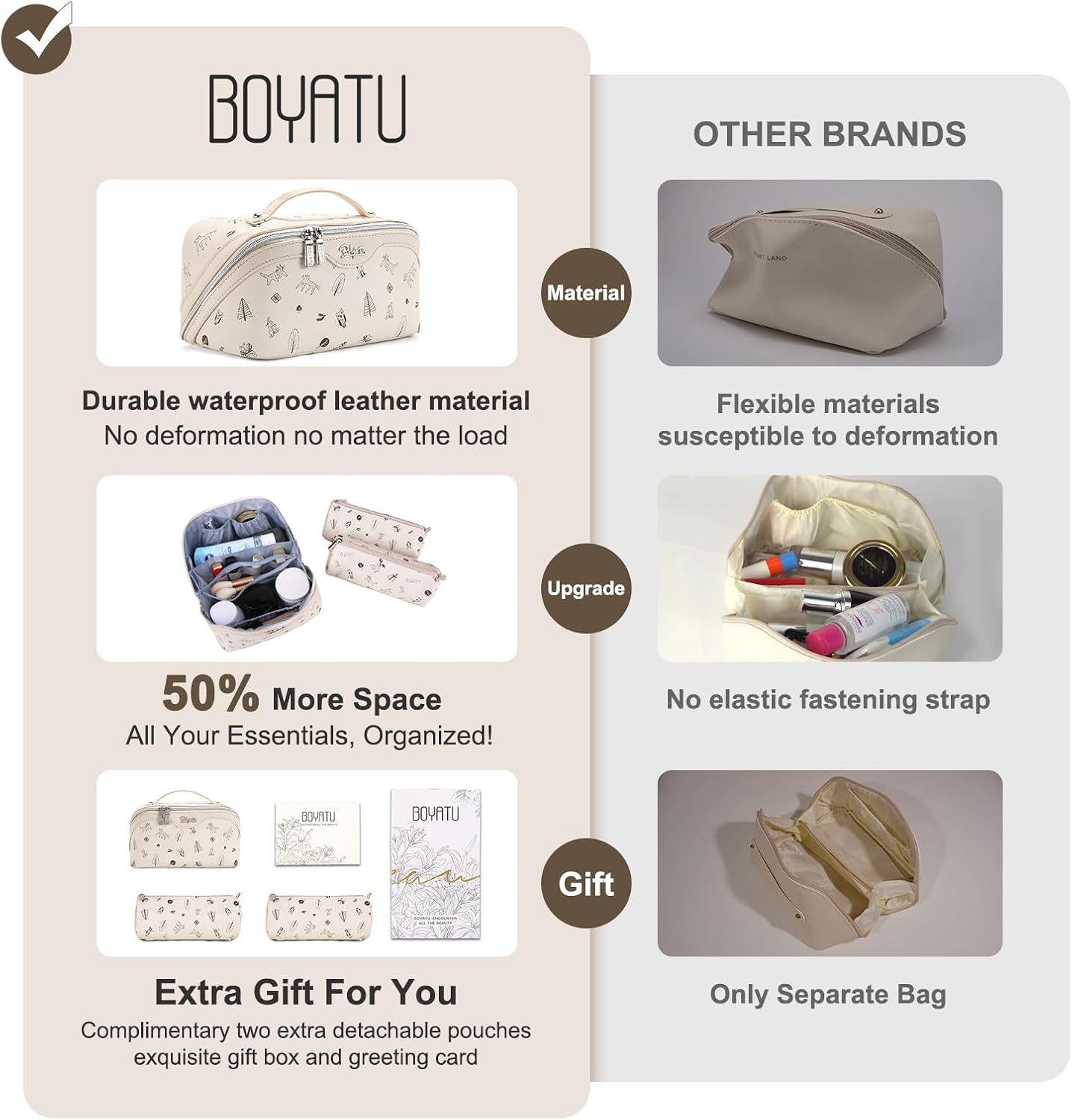 Detalle de BOYATU 3-Piece Travel Makeup Bag Set in PU Leather