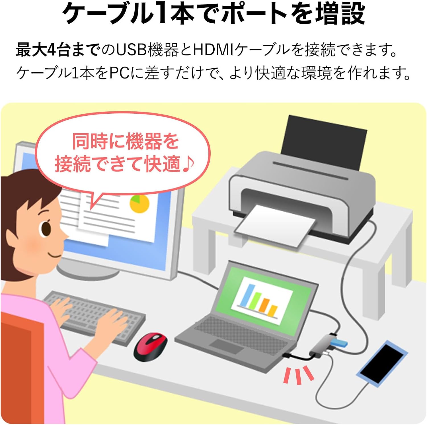 Detalle 1 de サンワサプライ USB-AZ5TCH51BK USB Type-Cハブ、HDMI 4K/30Hz・30cm一体型ケーブル
