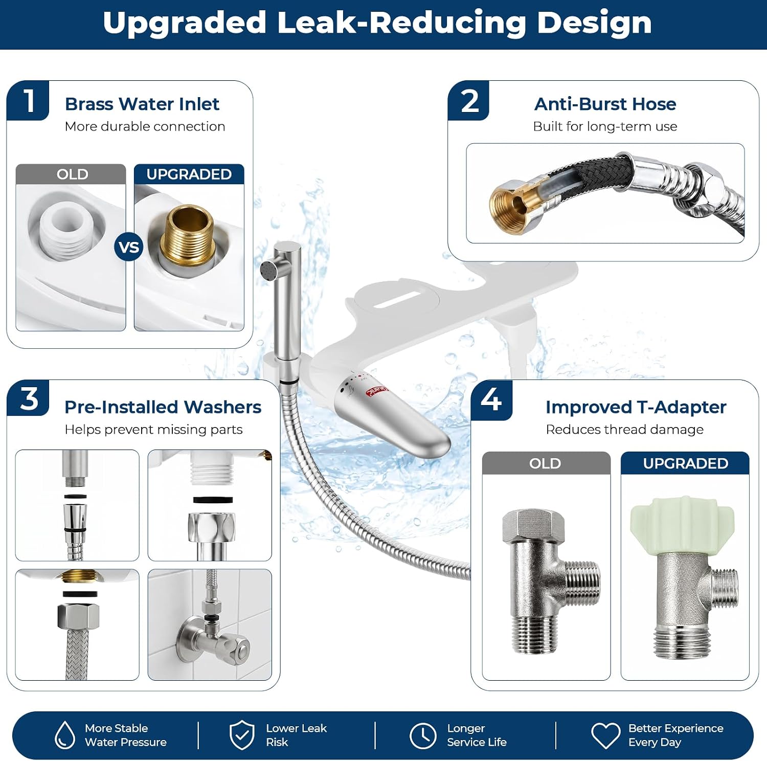 Detalle de DEANIC 2-in-1 Bidet Attachment with Handheld Sprayer: Ultra-Slim, Non-Electric Cold Water Bidet for UK Bathrooms