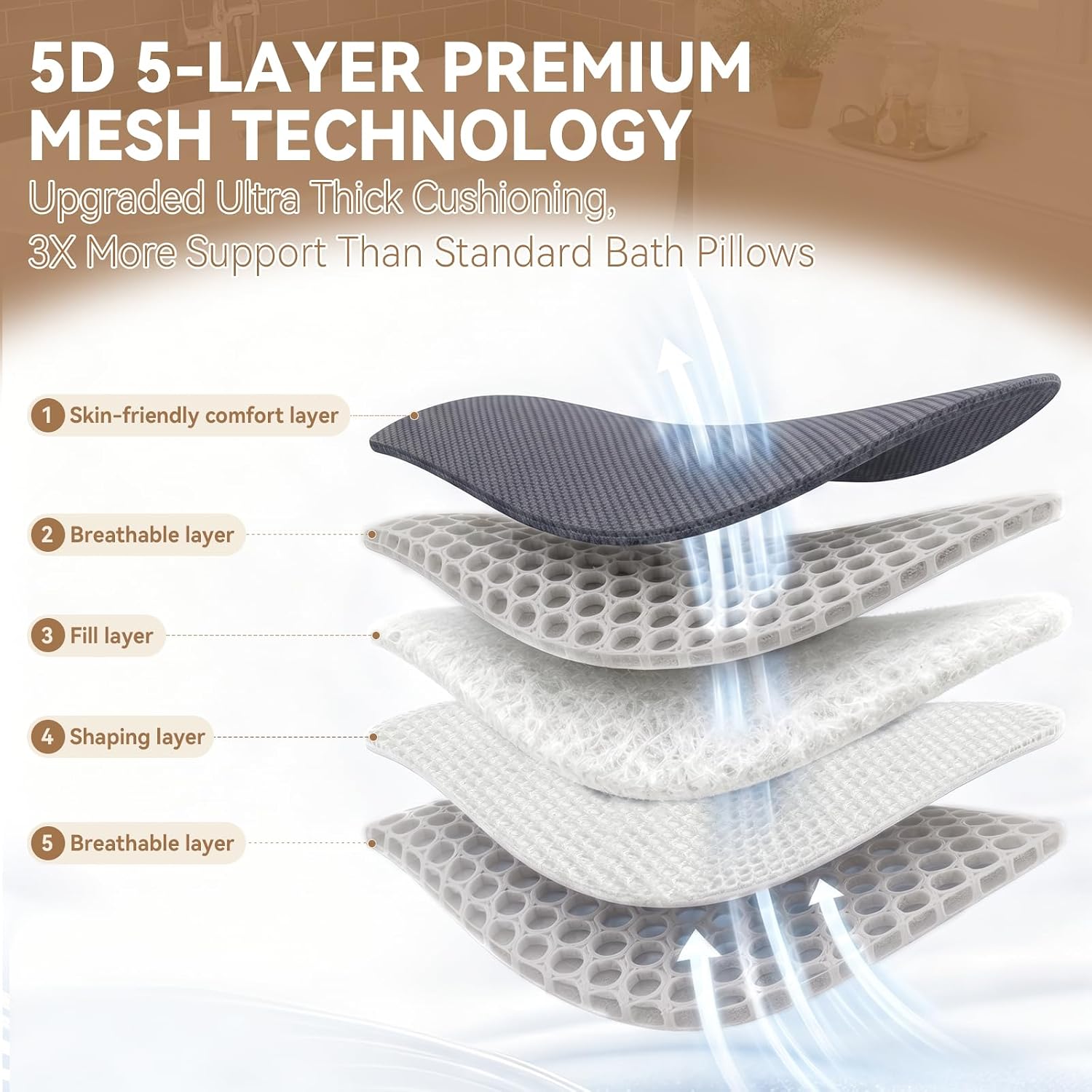 Thumbnail 2 de Poemland Bath Pillow for Tub: Extra Thick Full-Body Support with 5D Mesh Comfort