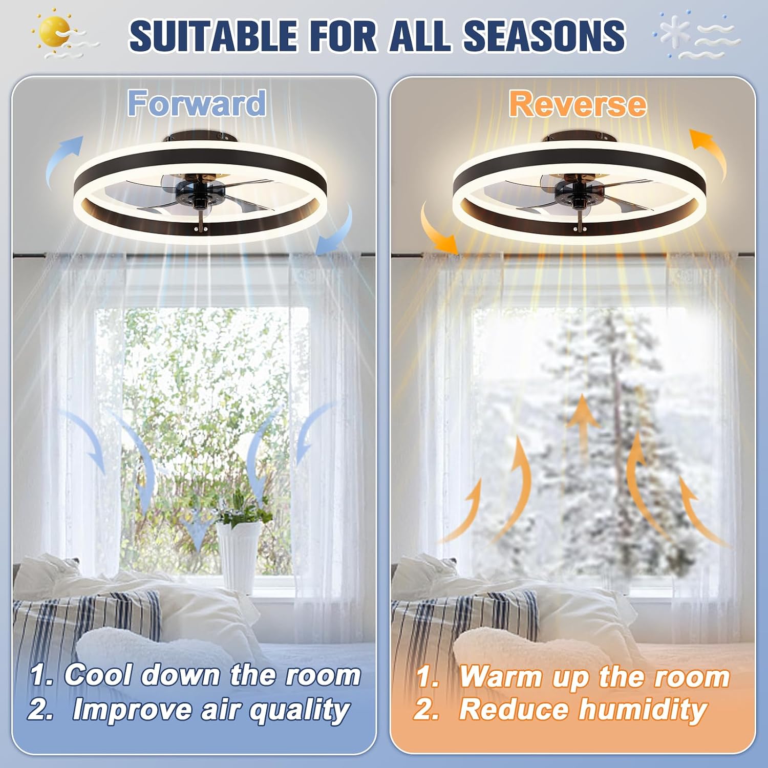 Detalle 1 de VOLISUN 21236ZM Low-Profile Ceiling Fan with Light, Remote and Dimmable LED