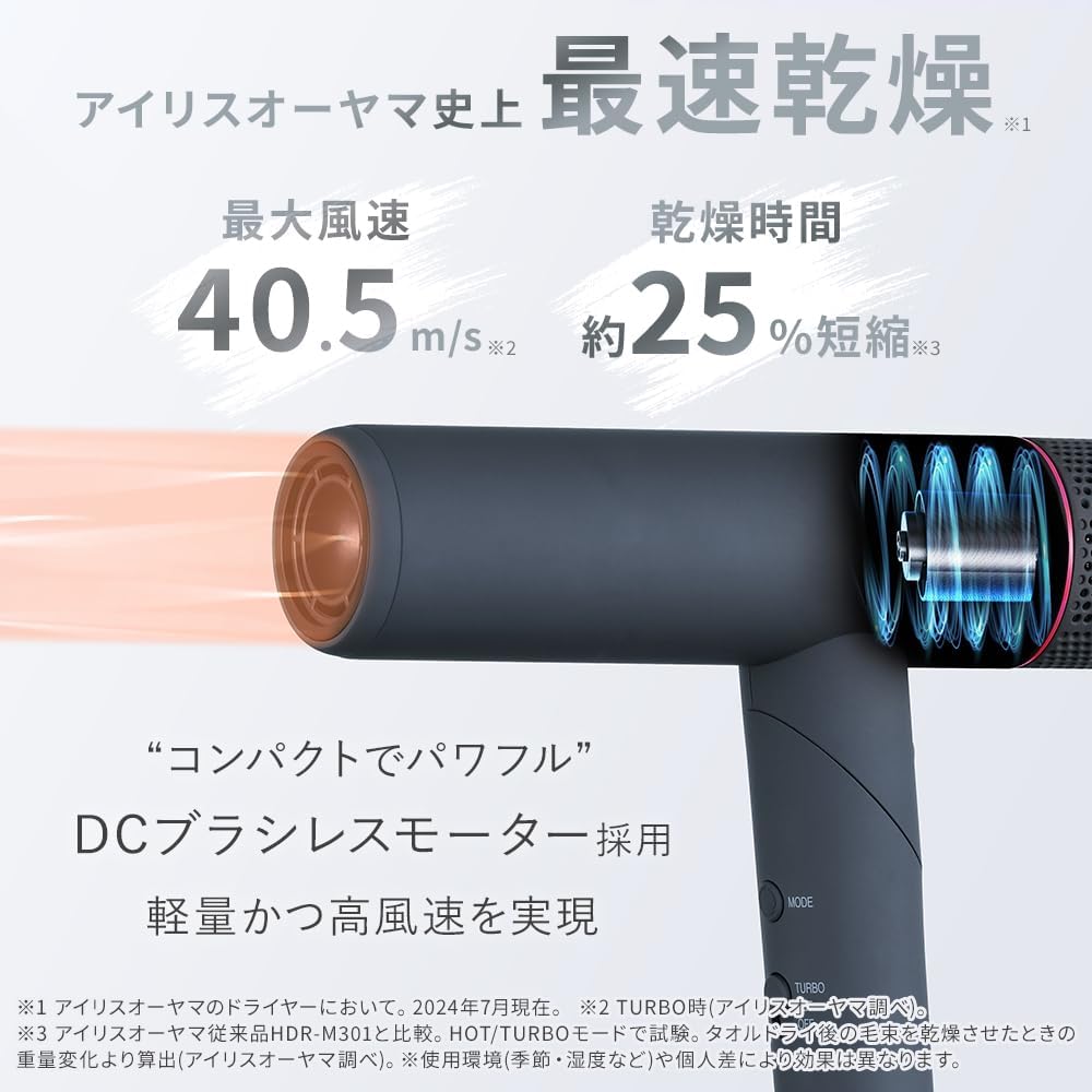 Detalle 2 de アイリスオーヤマ MiCOLA IDR-AZ401-N イオンドライヤー 軽量380g・折りたたみ式、4段階温度調節