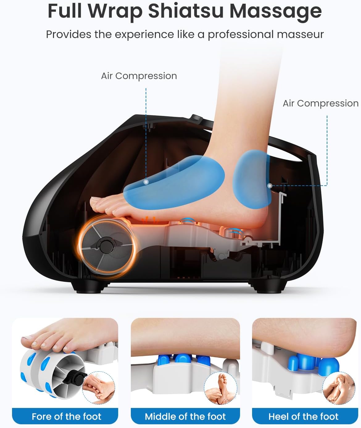 Detalle de RENPHO Foot Massager with Heat: A practical Shiatsu kneading option for tired feet