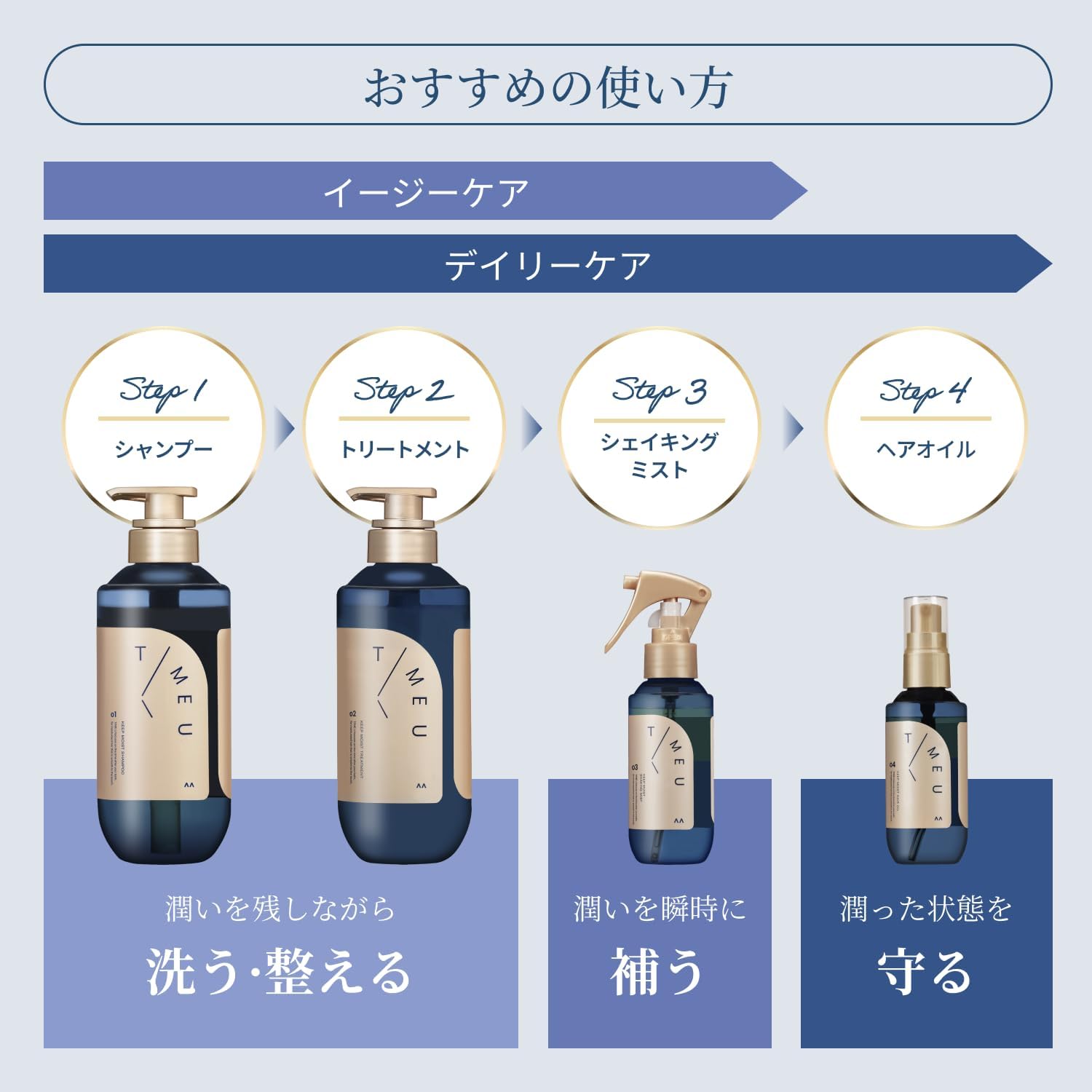 Thumbnail 6 de タイムユー キープモイスト シャンプー詰め替え用 300ml アミノ酸系洗浄成分・クリアフルールの香り