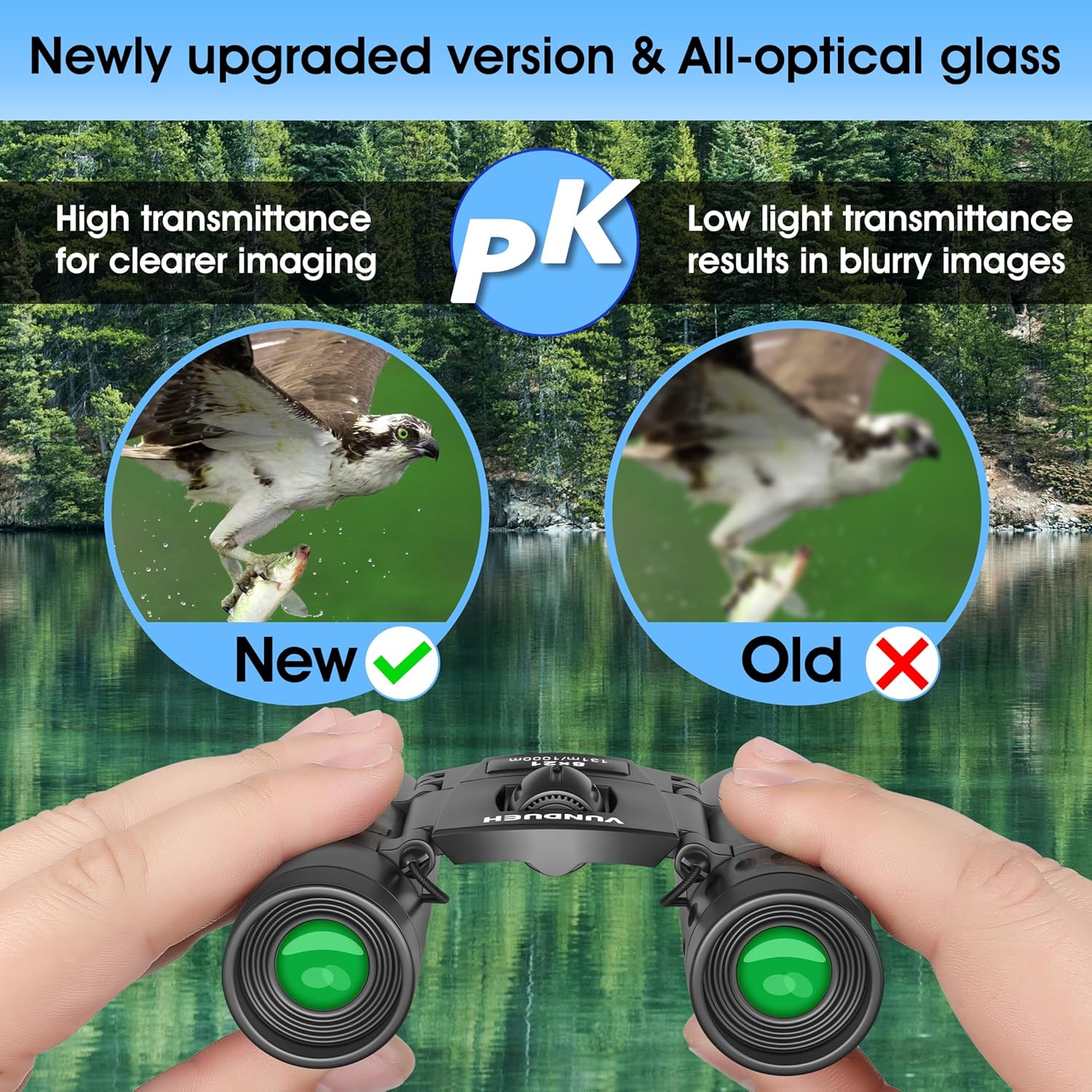Detalle 2 de Mini Compact Binoculars 12x Magnification