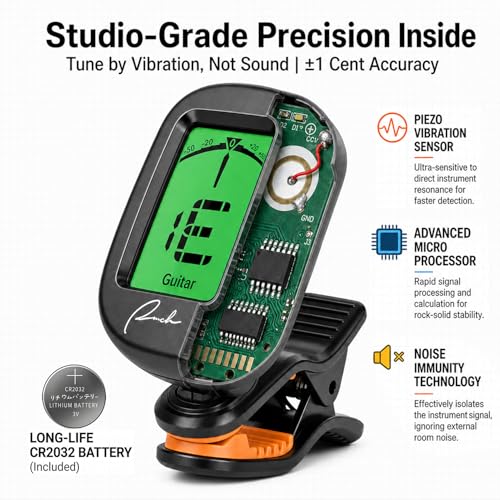 Thumbnail 2 de Ranch Clip-On Tuner for Guitar, Bass, Ukulele, Violin, Banjo — Chromatic