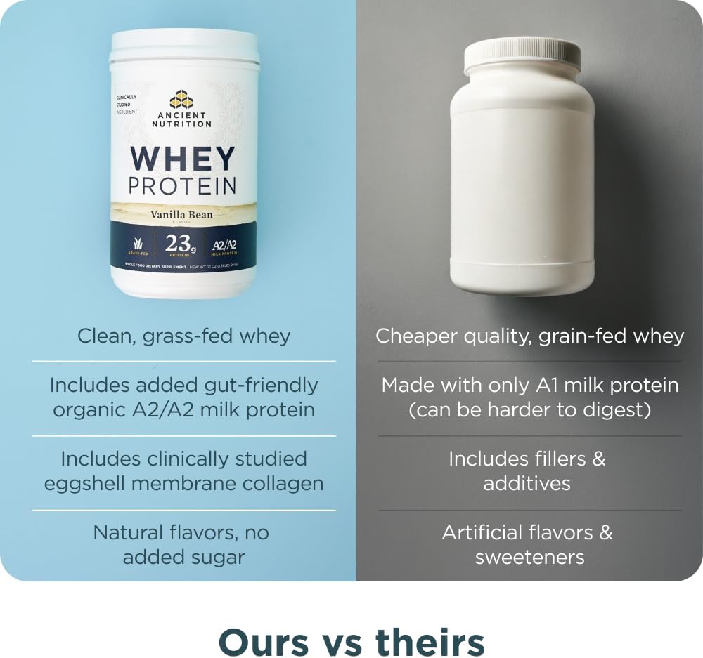 Thumbnail 6 de Ancient Nutrition Whey Protein, 20 Servings