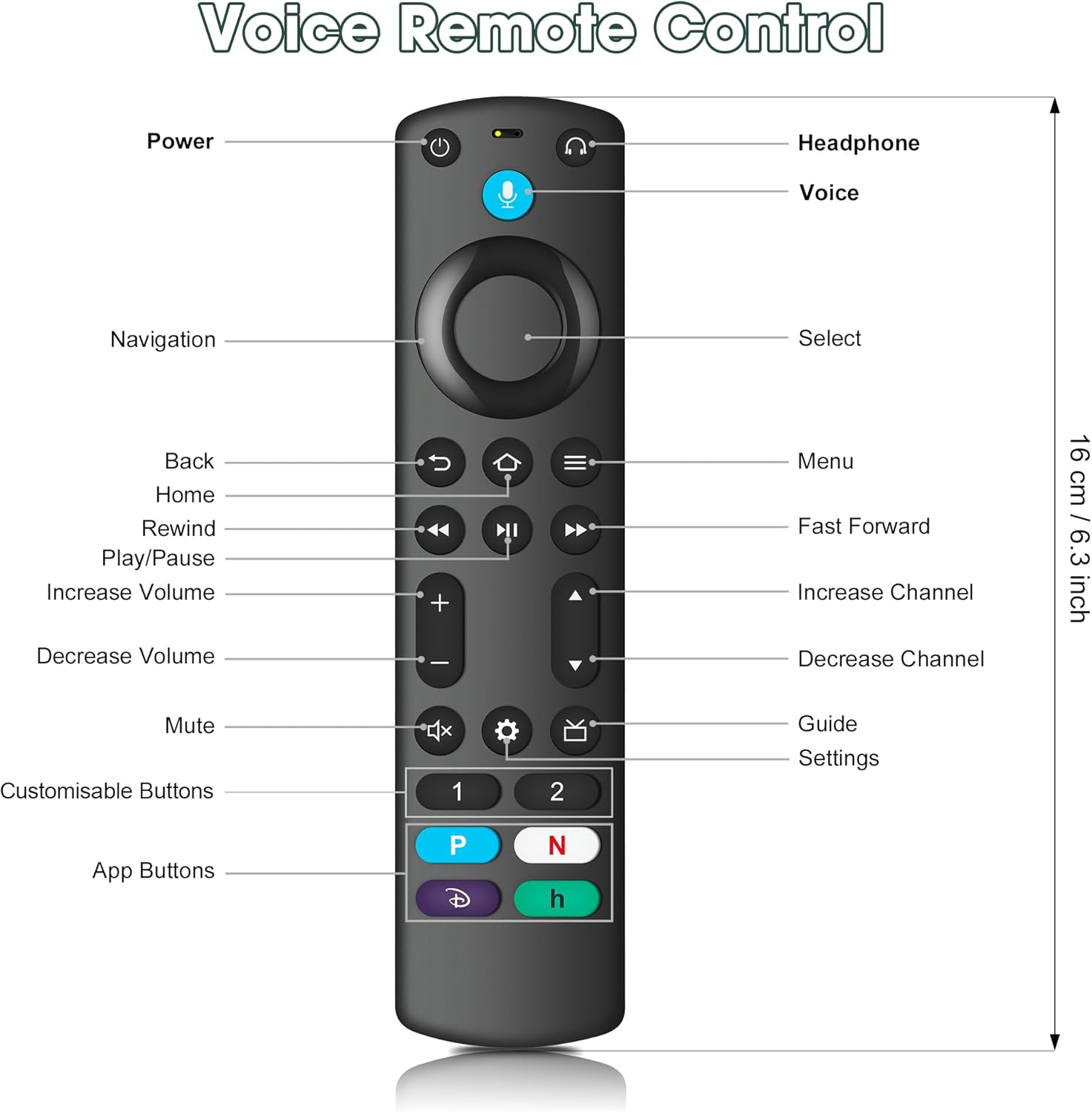 Thumbnail 6 de Replacement Remote Control for Insignia Fire TV Stick & Smart TV (Voice Search, Shortcuts, Headset Button) – TV Stick 2nd/3rd Gen & Cube