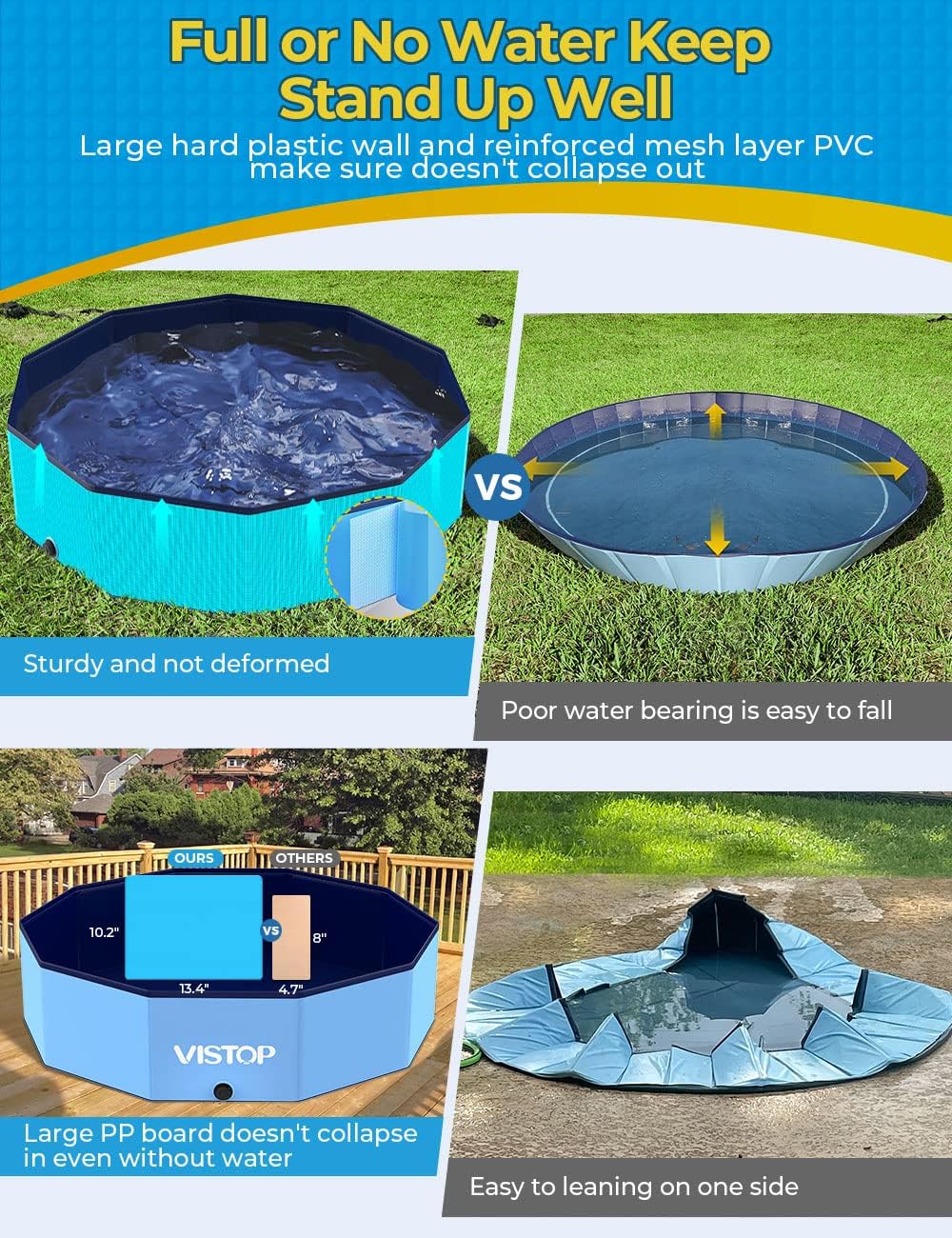 Detalle de VISTOP Large Foldable Dog Pool with Hard Plastic Shell — 47in Premium Portable Splash Basin