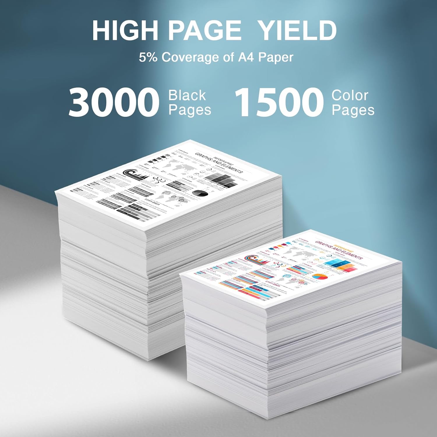 Thumbnail 2 de YINGCOLOR LC3237 Replacement Ink Cartridges 3000 pages 📷